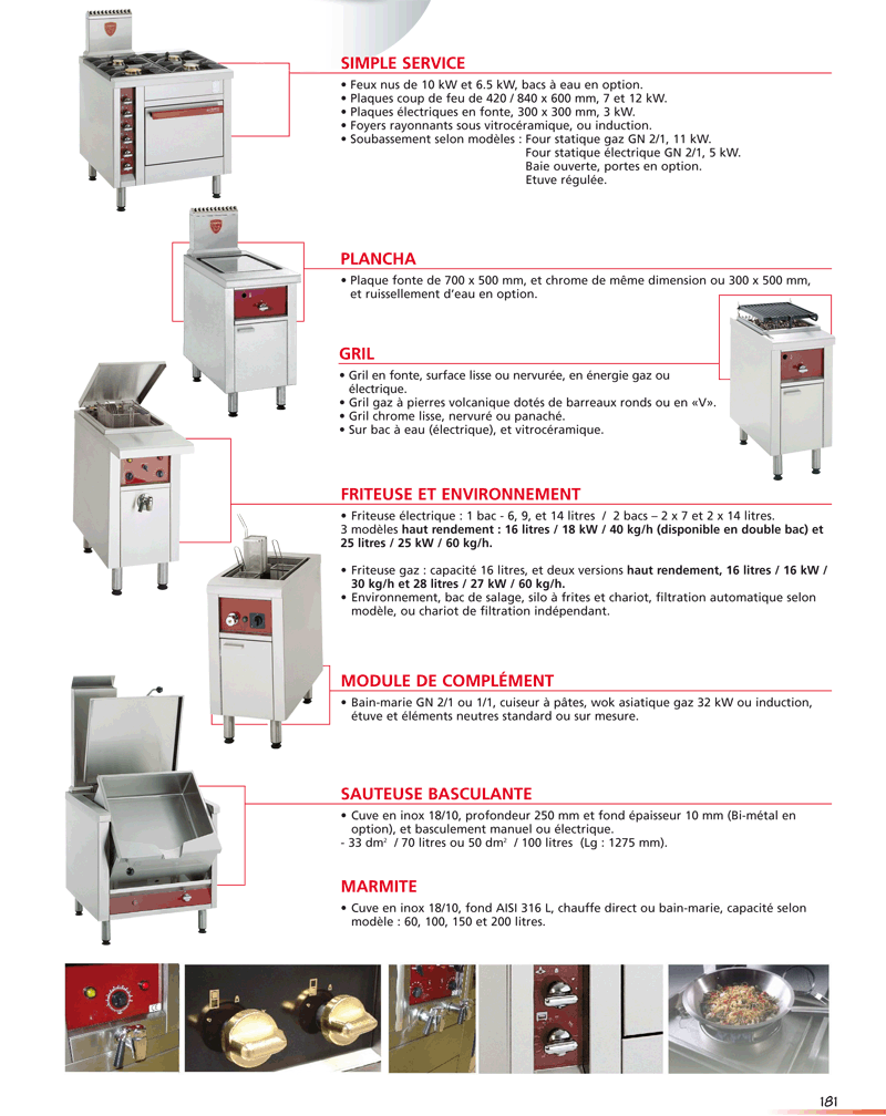 Friteuse électrique double - 11,5+11,5 litres - 18 kW